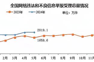 津媒：津门虎队今日赴泰国，已敲定和韩国延世大学队踢两场热身赛